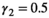 urn:x-wiley:20457758:media:ece37296:ece37296-math-0060
