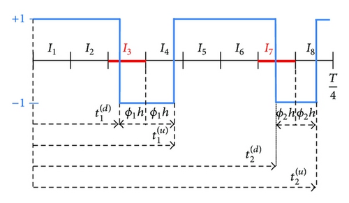 Details are in the caption following the image