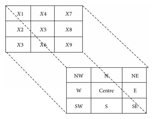 Details are in the caption following the image