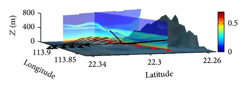 Details are in the caption following the image Details are in the caption following the image