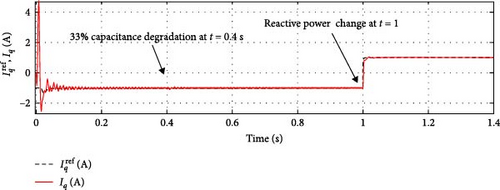 Details are in the caption following the image Details are in the caption following the image