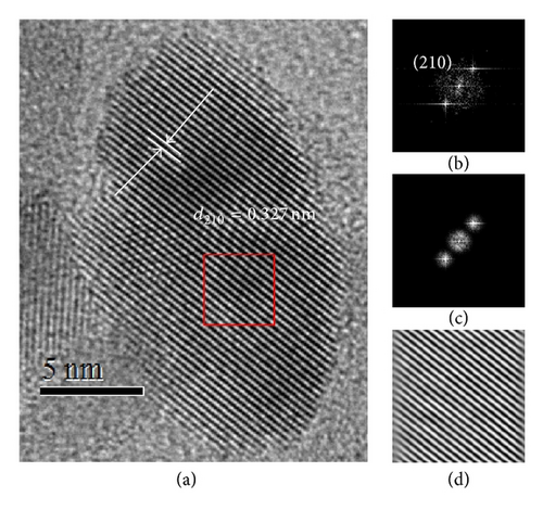 Details are in the caption following the image