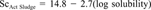 equation image