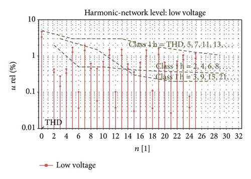 Details are in the caption following the image Details are in the caption following the image