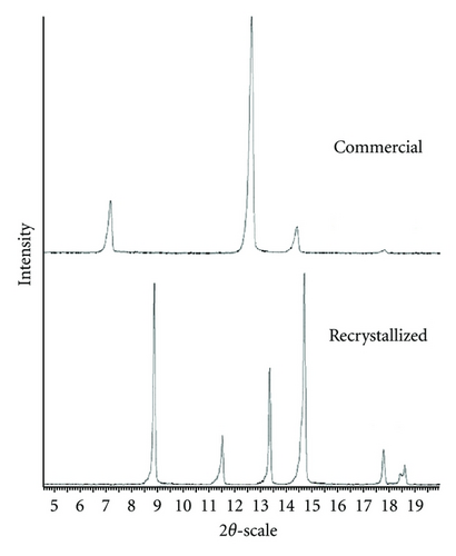 Details are in the caption following the image