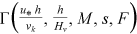 urn:x-wiley:27504867:media:rvr232:rvr232-math-0004
