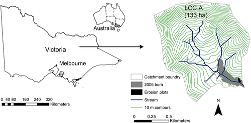 Details are in the caption following the image Details are in the caption following the image