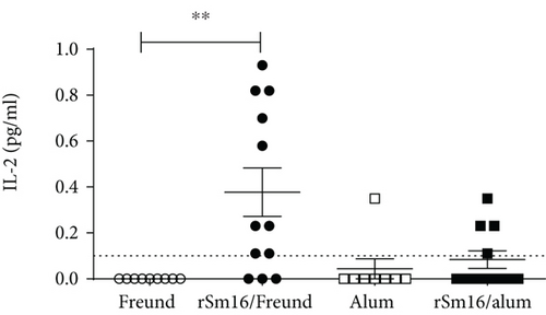 Details are in the caption following the image
