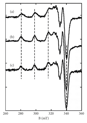 Details are in the caption following the image