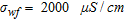 urn:x-wiley:15694445:nsg2013022:equation:nsg2013022-math-0099