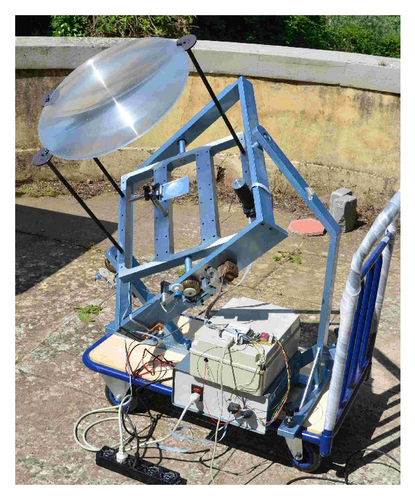 Details are in the caption following the image Details are in the caption following the image