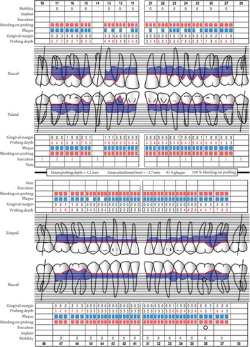 Details are in the caption following the image Details are in the caption following the image