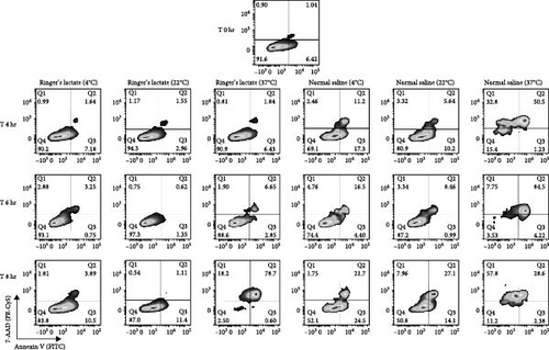 Details are in the caption following the image Details are in the caption following the image