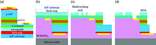 Details are in the caption following the image