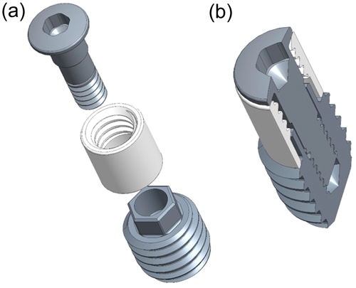 Details are in the caption following the image Details are in the caption following the image
