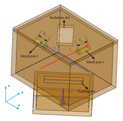 Details are in the caption following the image Details are in the caption following the image