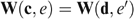 inline image