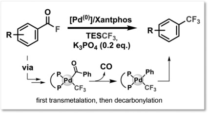 Palladium-Catalyzed Decarbonylative Trifluoromethylation of Acid Fluorides