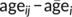 urn:x-wiley:10659471:media:hbm24842:hbm24842-math-0004