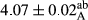 urn:x-wiley:20487177:media:fsn3616:fsn3616-math-0028