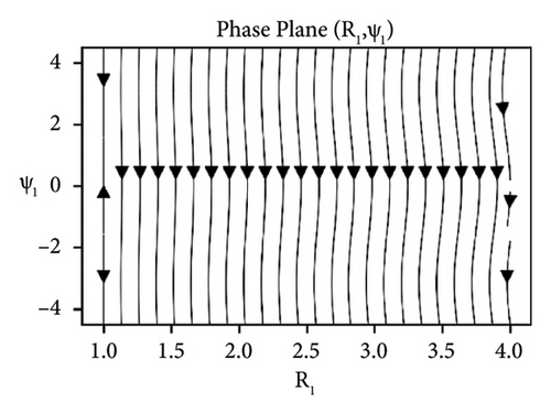 Details are in the caption following the image