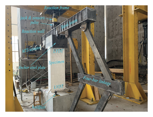 Details are in the caption following the image Details are in the caption following the image