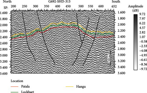 Details are in the caption following the image Details are in the caption following the image