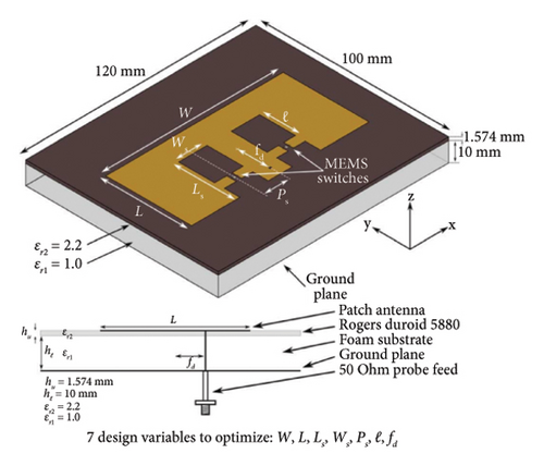 Details are in the caption following the image Details are in the caption following the image