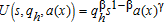 urn:x-wiley:00029092:media:ajaeajaeaat114:ajaeajaeaat114-math-0041