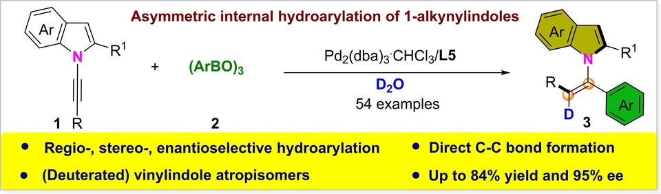 Atroposelective Synthesis of C−N Vinylindole Atropisomers by Palladium-Catalyzed Asymmetric Hydroarylation of 1-Alkynylindoles