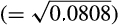 urn:x-wiley:08105391:media:acfi12563:acfi12563-math-0009