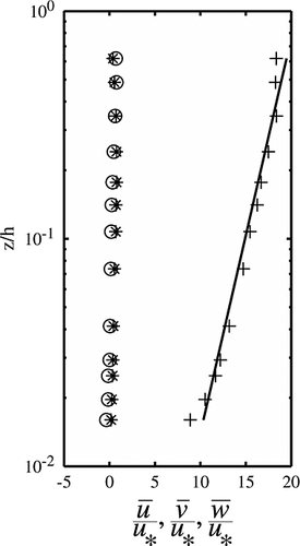 Details are in the caption following the image