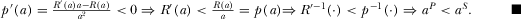 urn:x-wiley:10973923:media:jpet12150:jpet12150-math-0244 urn:x-wiley:10973923:media:jpet12150:jpet12150-math-0244