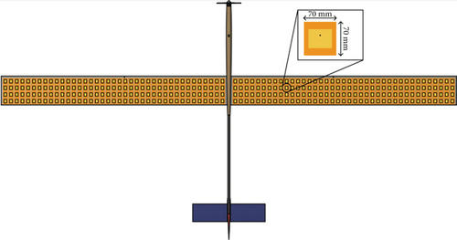 Details are in the caption following the image