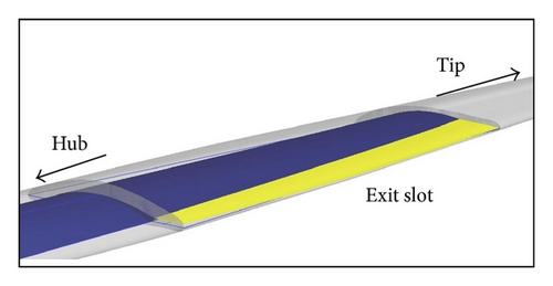 Details are in the caption following the image