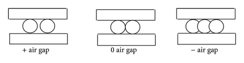 Details are in the caption following the image