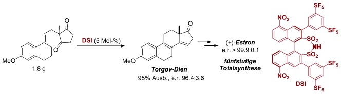 Die katalytische asymmetrische Torgov-Cyclisierung: eine kurze Totalsynthese von (+)-Estron