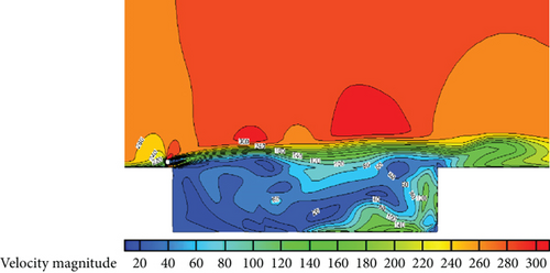 Details are in the caption following the image Details are in the caption following the image