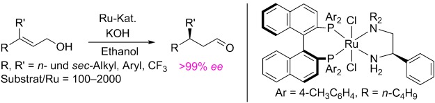 Enantioselective Isomerization of Primary Allylic Alcohols into Chiral Aldehydes with the tol-binap/dbapen/Ruthenium(II) Catalyst