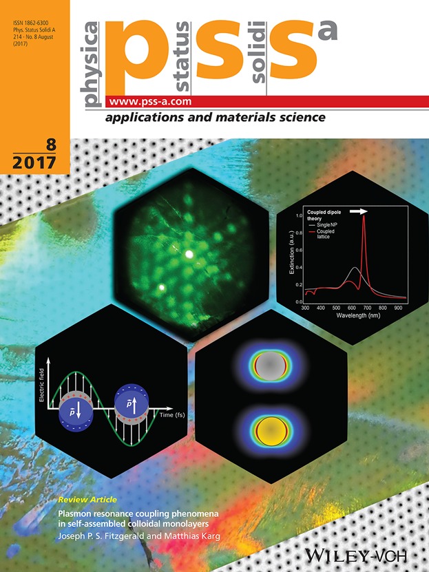 Plasmon resonance coupling phenomena in self-assembled colloidal monolayers (Phys. Status Solidi A 8∕2017)