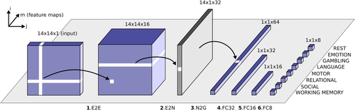 Details are in the caption following the image Details are in the caption following the image