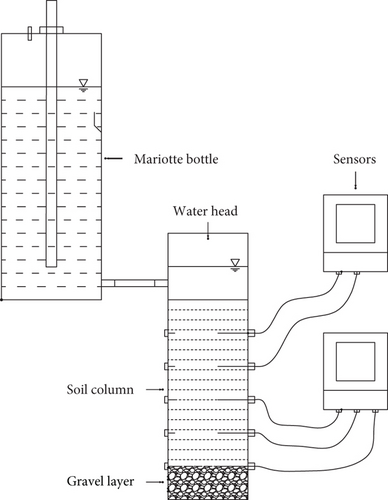 Details are in the caption following the image