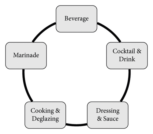 Details are in the caption following the image