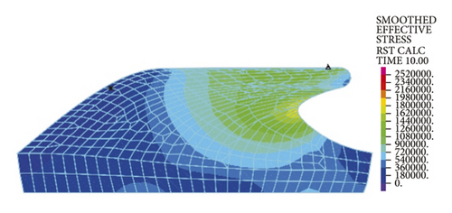 Details are in the caption following the image Details are in the caption following the image