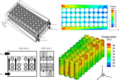 Design and optimization of a novel reverse layered air-cooling battery management system using U and Z type flow patterns