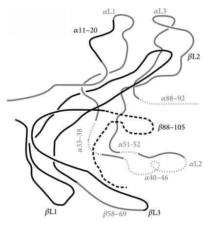 Details are in the caption following the image