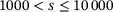 urn:x-wiley:16177061:media:pamm202300241:pamm202300241-math-0116