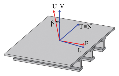 Details are in the caption following the image