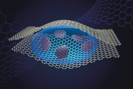 Synthesis of Honeycomb-Structured Beryllium Oxide via Graphene Liquid Cells