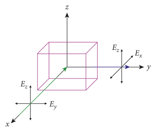 Details are in the caption following the image Details are in the caption following the image